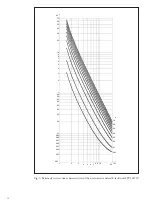 Preview for 52 page of ABB SPAJ 142 C User Manual And Technical Description