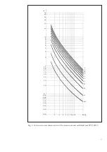 Preview for 53 page of ABB SPAJ 142 C User Manual And Technical Description