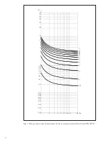 Preview for 56 page of ABB SPAJ 142 C User Manual And Technical Description