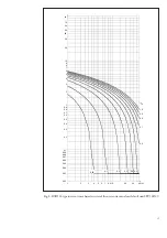 Preview for 57 page of ABB SPAJ 142 C User Manual And Technical Description