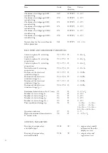 Preview for 64 page of ABB SPAJ 142 C User Manual And Technical Description