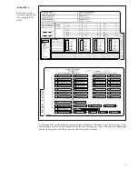 Preview for 21 page of ABB SPAM 150 C Technical Information