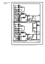 Preview for 31 page of ABB SPAU 140 C User Manual And Technical Description