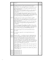 Предварительный просмотр 14 страницы ABB SPEF 3A2 C User Manual And Technical Description