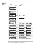 Предварительный просмотр 18 страницы ABB SPEF 3A2 C User Manual And Technical Description