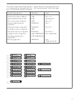 Предварительный просмотр 19 страницы ABB SPEF 3A2 C User Manual And Technical Description