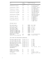 Предварительный просмотр 22 страницы ABB SPEF 3A2 C User Manual And Technical Description