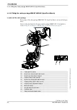 Preview for 88 page of ABB SpotPack IRB 6620 Product Manual