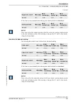 Preview for 109 page of ABB SpotPack IRB 6620 Product Manual