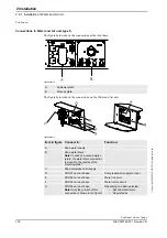 Preview for 122 page of ABB SpotPack IRB 6620 Product Manual