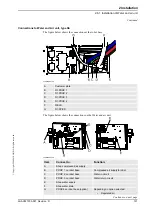 Preview for 123 page of ABB SpotPack IRB 6620 Product Manual