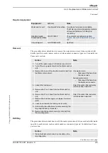 Preview for 221 page of ABB SpotPack IRB 6620 Product Manual