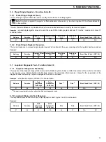 Предварительный просмотр 15 страницы ABB SR100A Operating Manual