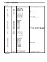 Предварительный просмотр 19 страницы ABB SR100A Operating Manual