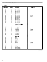 Предварительный просмотр 20 страницы ABB SR100A Operating Manual