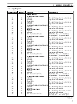 Предварительный просмотр 23 страницы ABB SR100A Operating Manual