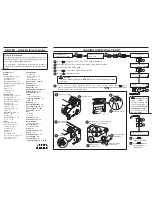 Preview for 1 page of ABB SR100B Quick Reference Manual