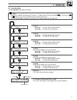 Предварительный просмотр 15 страницы ABB SR100B User Manual