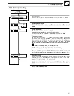 Preview for 25 page of ABB SR100B User Manual