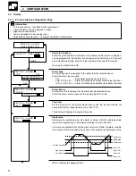 Предварительный просмотр 26 страницы ABB SR100B User Manual