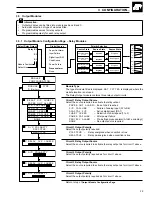 Preview for 33 page of ABB SR100B User Manual