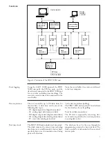 Preview for 5 page of ABB SRIO 500M User Manual And Technical Description