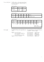 Предварительный просмотр 11 страницы ABB SRIO 500M User Manual And Technical Description