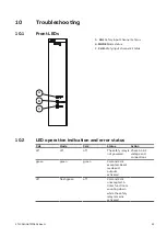 Preview for 23 page of ABB SSR32 Product Manual