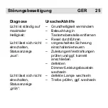 Preview for 25 page of ABB STD 420E Manual