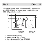 Preview for 28 page of ABB STD 420E Manual