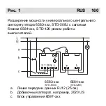 Preview for 160 page of ABB STD 420E Manual