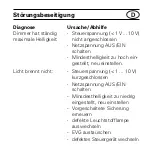 Preview for 12 page of ABB STD-MTS Manual