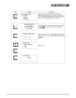 Preview for 9 page of ABB STT04 Instruction Manual