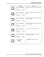 Preview for 42 page of ABB STT04 Instruction Manual