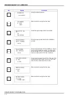 Preview for 153 page of ABB STT04 Instruction Manual