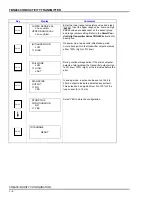 Preview for 160 page of ABB STT04 Instruction Manual