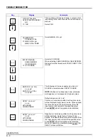 Preview for 175 page of ABB STT04 Instruction Manual