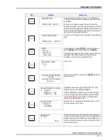 Preview for 192 page of ABB STT04 Instruction Manual