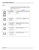 Preview for 248 page of ABB STT04 Instruction Manual