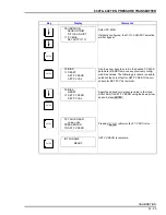 Preview for 266 page of ABB STT04 Instruction Manual