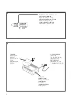 Preview for 5 page of ABB Superfix 220 Instruction Manual