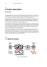 Предварительный просмотр 18 страницы ABB SureWave SFC User Manual