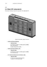 Preview for 21 page of ABB SureWave SFC User Manual