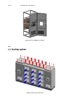 Preview for 24 page of ABB SureWave SFC User Manual