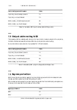 Preview for 31 page of ABB SureWave SFC User Manual