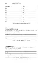 Preview for 33 page of ABB SureWave SFC User Manual