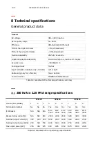 Preview for 36 page of ABB SureWave SFC User Manual