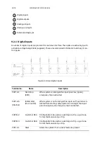 Preview for 42 page of ABB SureWave SFC User Manual