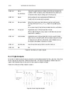 Предварительный просмотр 43 страницы ABB SureWave SFC User Manual