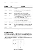 Preview for 44 page of ABB SureWave SFC User Manual